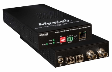 MuxLab MIP 801-XF